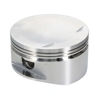 User Defined