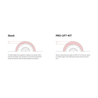 Illustration Guide