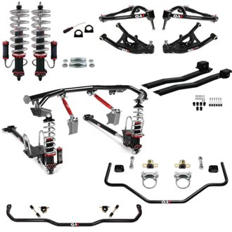 Level 3 Handling Kit