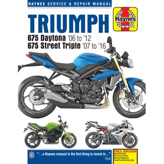 Triumph , Manual