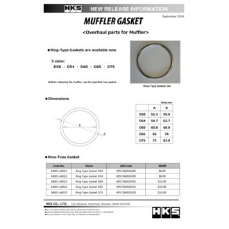 Muffler Gasket 66mm ID 74mm OD