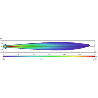 Datasheet