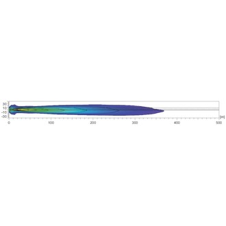 Datasheet