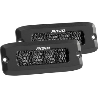 User Defined