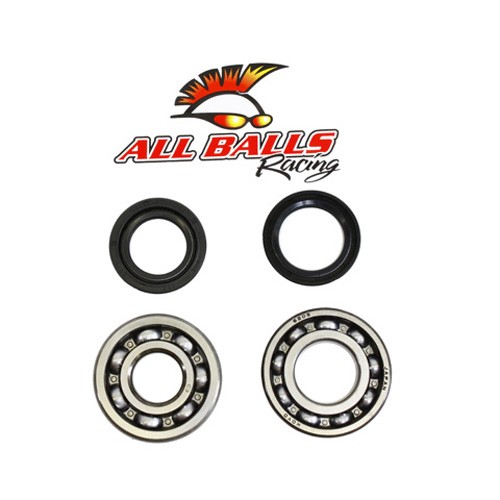 User Defined