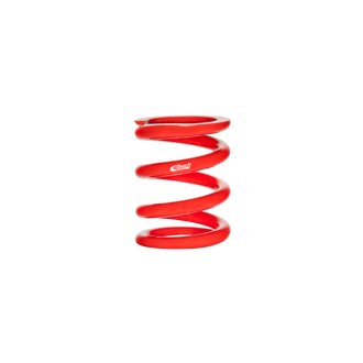 Single Spring