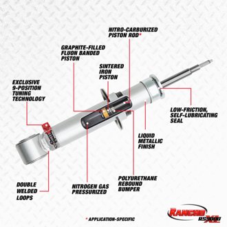 14-18 GMC Pickup / Sierra 1500 Front RS9000XL Strut (Available MAY 2026, NO BACKORDERS