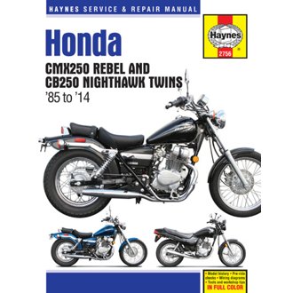 Honda , Manual