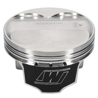 User Defined