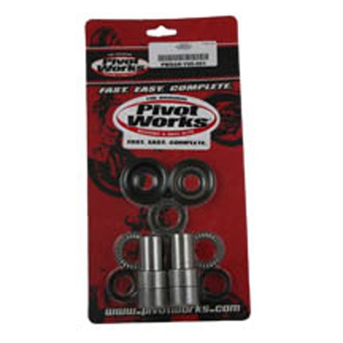 User Defined