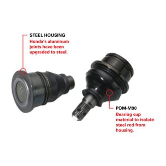 Ball Joint Kit