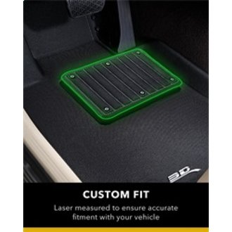 Features and Benefits