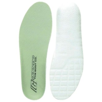 SG10/Fastback/GX1 Fussbett Sole Replacement Grey