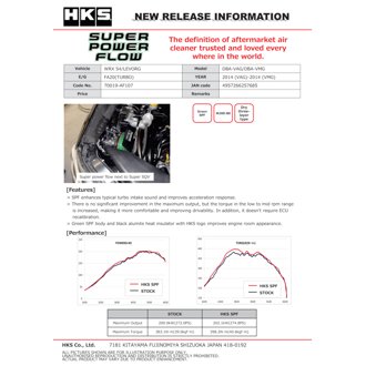 SPF VAG/VMG FA20