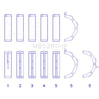 King Ford Prod. V8 4.6L/5.4L Will Not Fit 13-14 GT500 Performance Main Bearing Set - Size STD