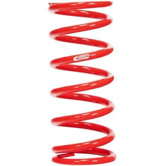 Single Spring