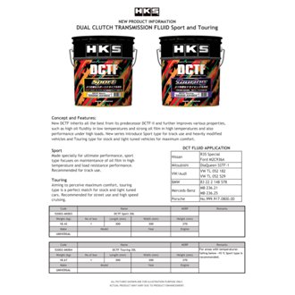 Dual Clutch Transmission Fluid Sport 20L