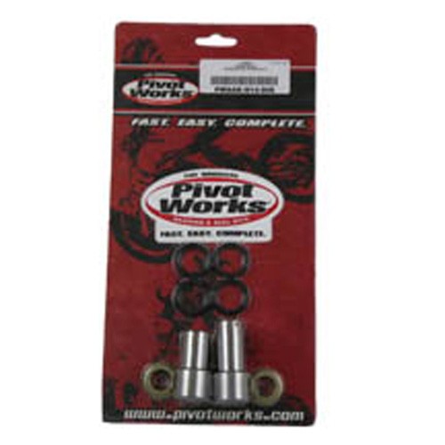 User Defined