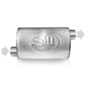 3in ID OFFSET INLET/ 3in OD OFFSET OUTLET (ON OPPOSITE SIDES) 5inX9in