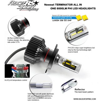 User Defined