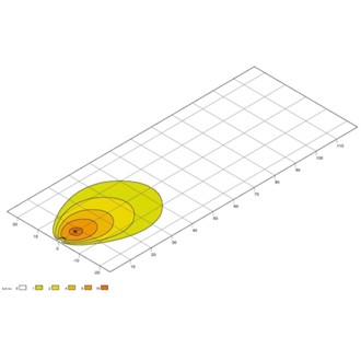 Datasheet