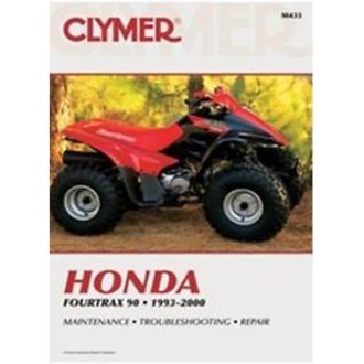 Honda , Manual