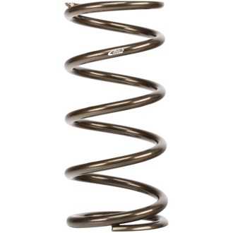 Single Spring