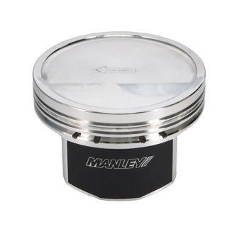 User Defined