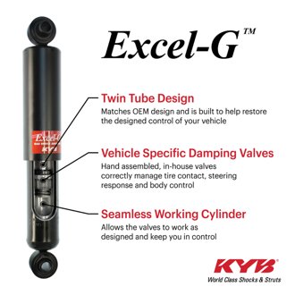 Gas Strut