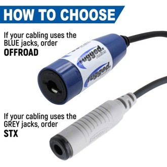 Single Headset / Helmet Jack - Bar Mount Stx