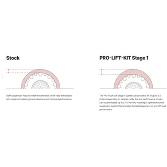 Illustration Guide