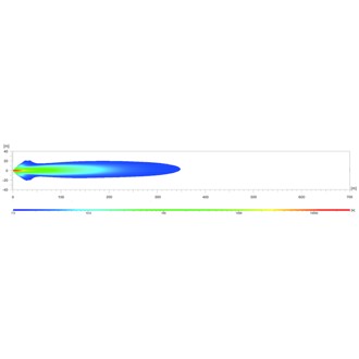 Datasheet