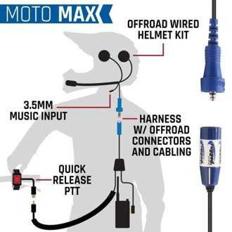 MOTO MAX Comm Kit w/ HD OFFROAD Cables With V3 - Business Band Radio