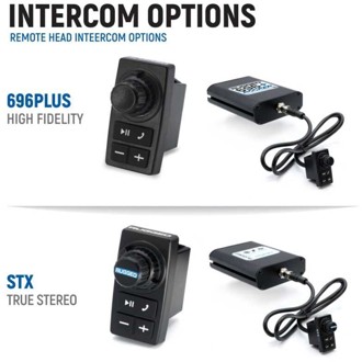 Yamaha Wolverine RMAX Kit w/ BTI 2-Way Radio 696 PLUS Remote Head / M1 VHF BB