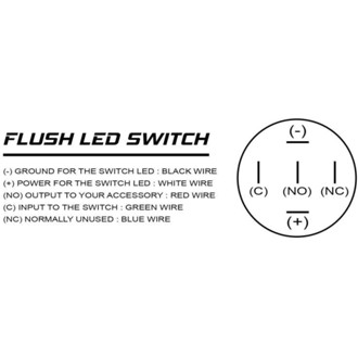 Installation Instructions