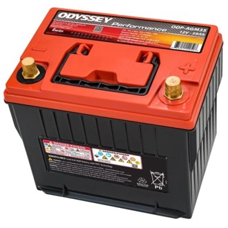 User Defined