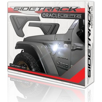 User Defined