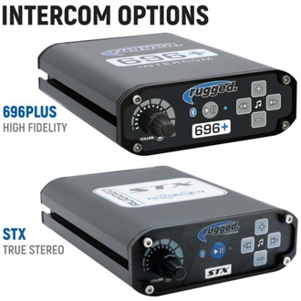 Polaris Gen Complete Comm Kit w/ BT Inter and 2-Way Radio 696 PLUS / M1 VHF Bus Band