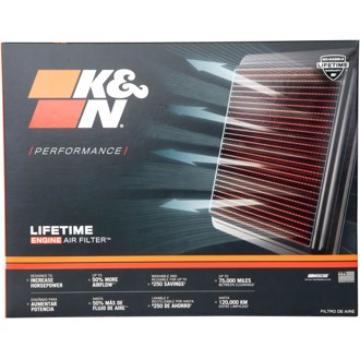 Photo - in package