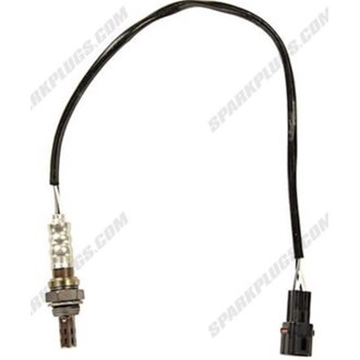 User Defined