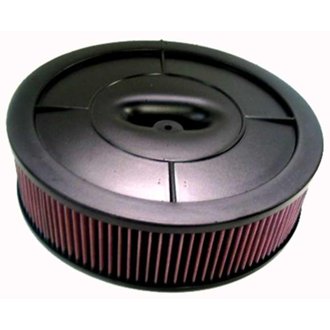 Flow Control Custom Assembly