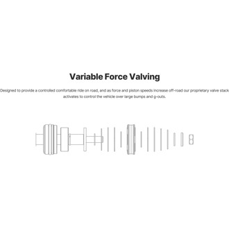 Illustration Guide