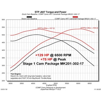 Datasheet