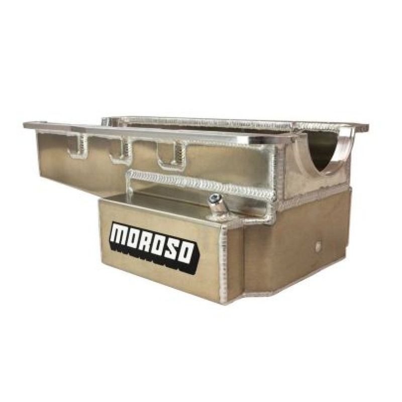 User Defined