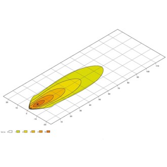 Datasheet