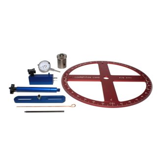 Degree Kit Pro (Head Off