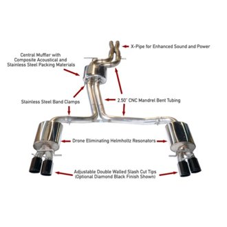 AWE Touring Edition for Audi B8 S4 3.0T - Diamond Black Tips (102mm)