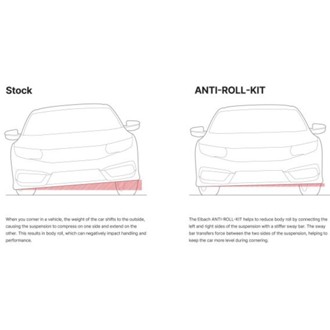 Illustration Guide
