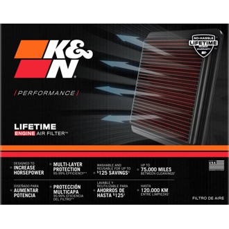 Photo - in package