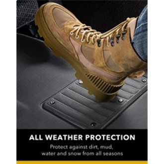 Features and Benefits